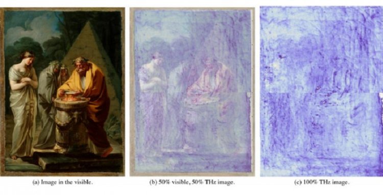 Secrets of 6 great paintings